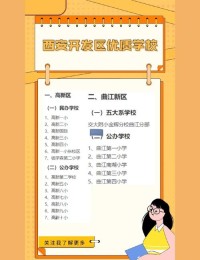 关于‌西安学校聚集BA.5检出率32%‌的信息