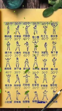 居家健身（居家健身动作）