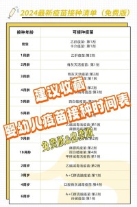 疫苗失效周期（疫苗失效期为2015年5月31日）