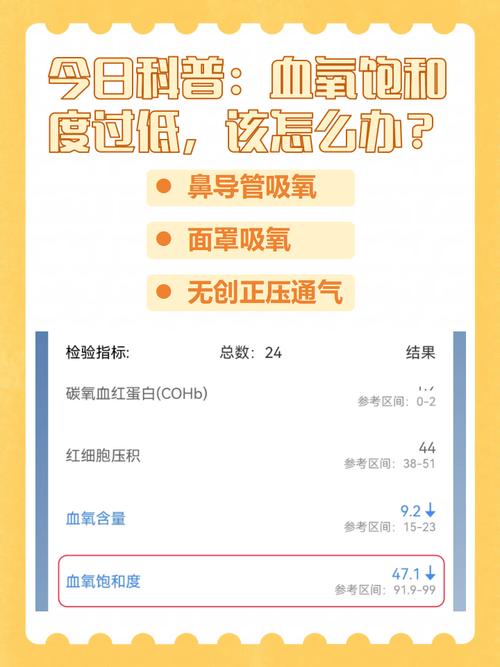 血氧饱和度（血氧饱和度低是什么原因）