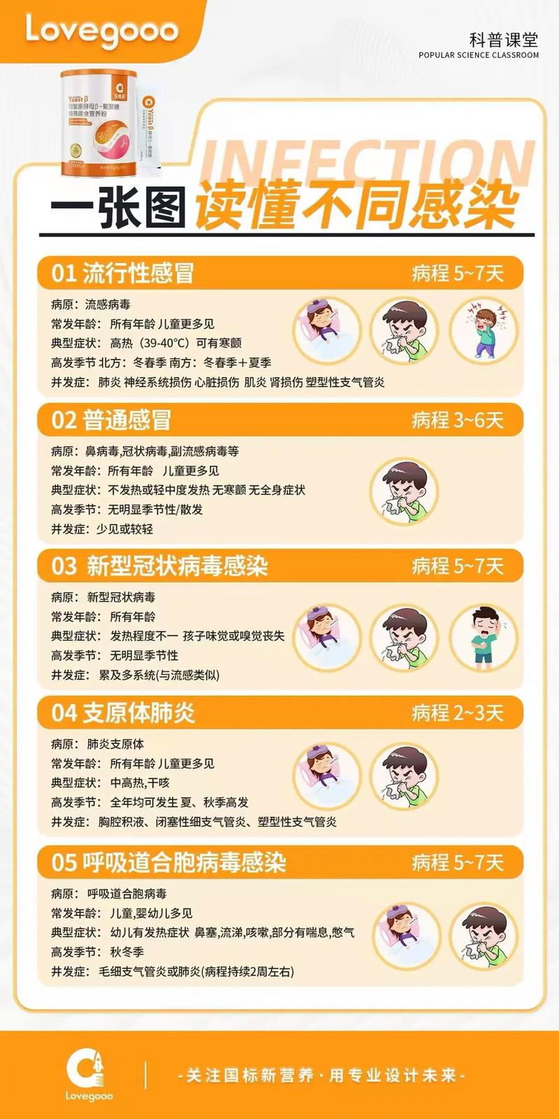 ‌重点场所感染事件‌的简单介绍