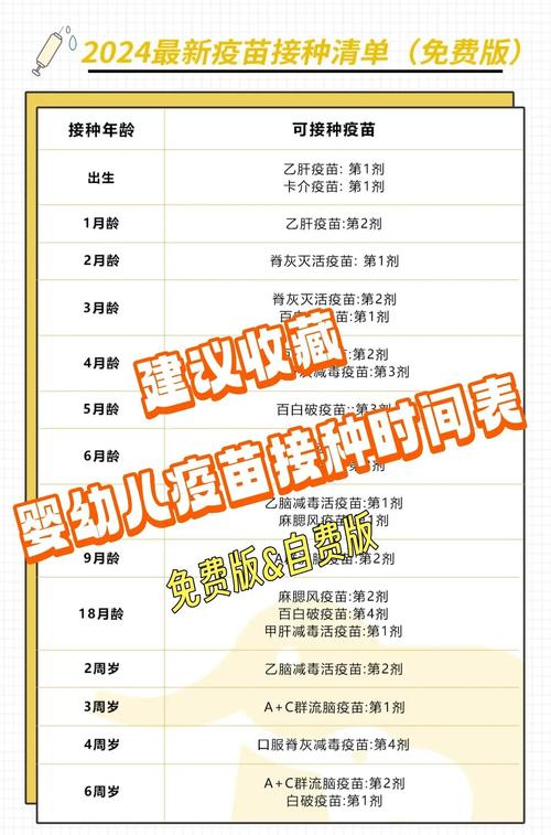 疫苗失效周期（疫苗失效期为2015年5月31日）