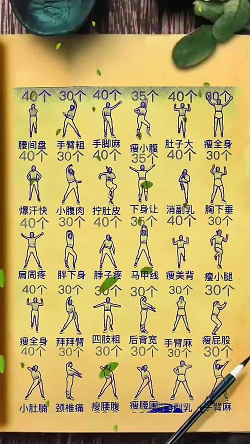 居家健身（居家健身动作）