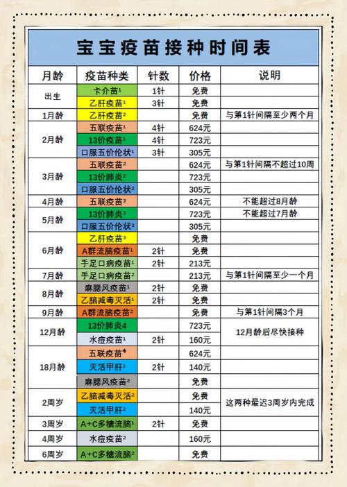 疫苗犹豫（VaccineHesitancy）（疫苗犹豫5C量表）