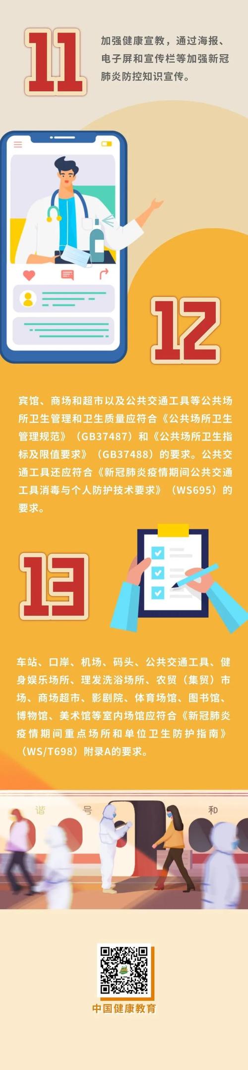 精准防控（精准防控要求）