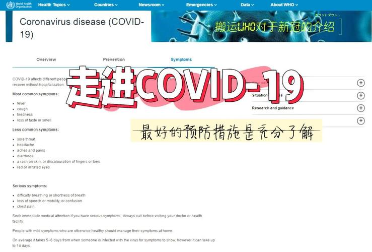COVID-19(新冠肺炎)(新冠病毒covid19简介)
