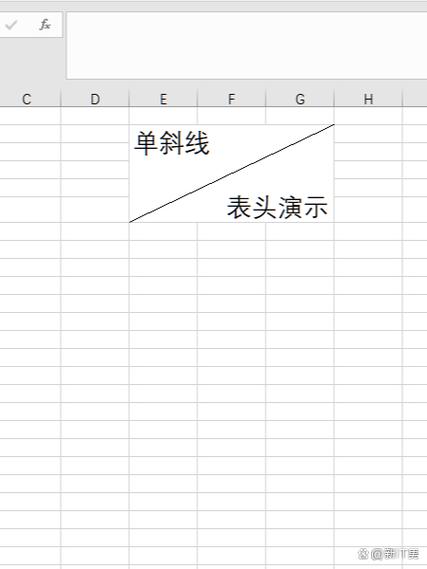 病毒监测网络(制作表格怎么设置斜线)
