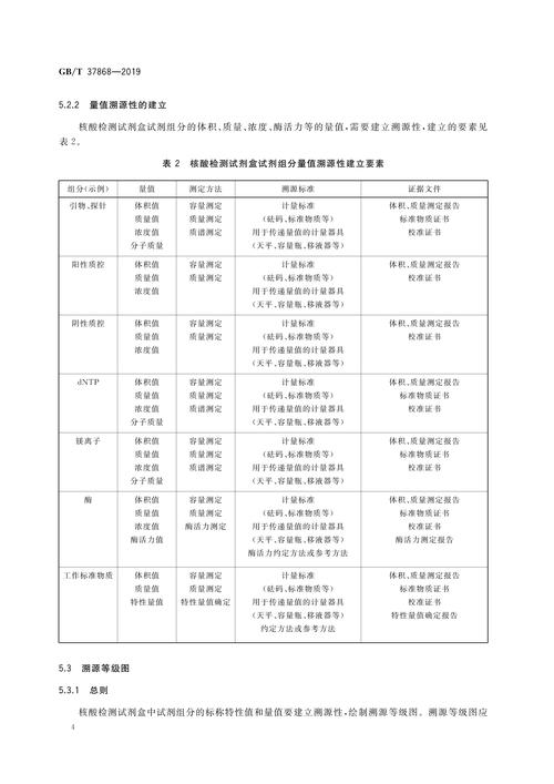 病毒溯源(病毒溯源报告)