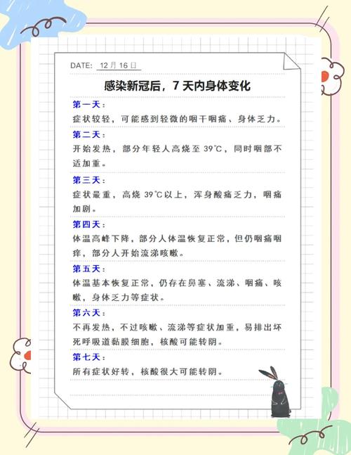关于BF.7与BA.5重复感染间隔的信息