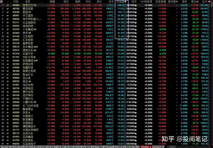 3月12日晚间复盘：晚间聚焦铁矿石新规 盘后涨近5% 地缘政治炒作先信的赚钱