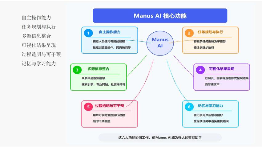 英伟达瞄准智能体平台 推介开源人工智能智能体框架“NemoClaw”
