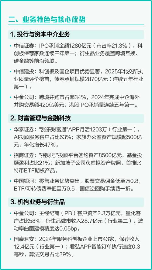 中信证券、国泰君安爆丑闻，收400万帮人搞内幕交易赚3个亿
