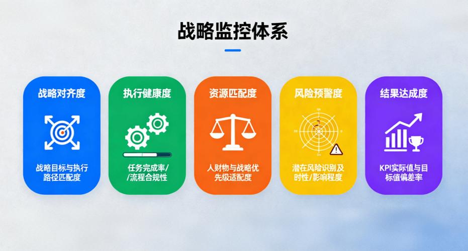 数据监控指标标准化要求（数据监控常见的监控目标主要有）