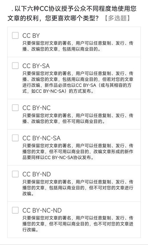 知识共享许可协议署名（知识共享协议中by）