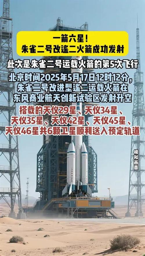 关于‌商业航天新格局：2025年中国民营火箭发射计划一览‌的信息