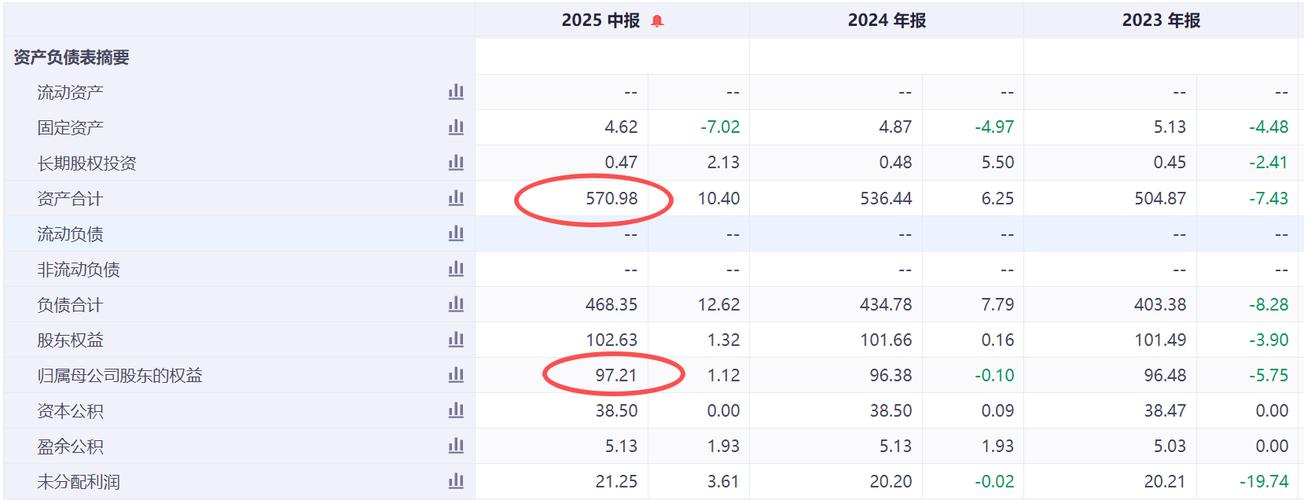 预案出炉！东吴证券拟收购东海证券83.77%股权，下周一复盘