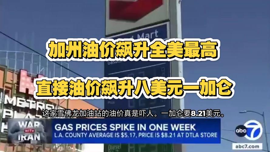 伊朗战争给炼油厂带来压力，预计加州汽油价格将突破10美元/加仑
