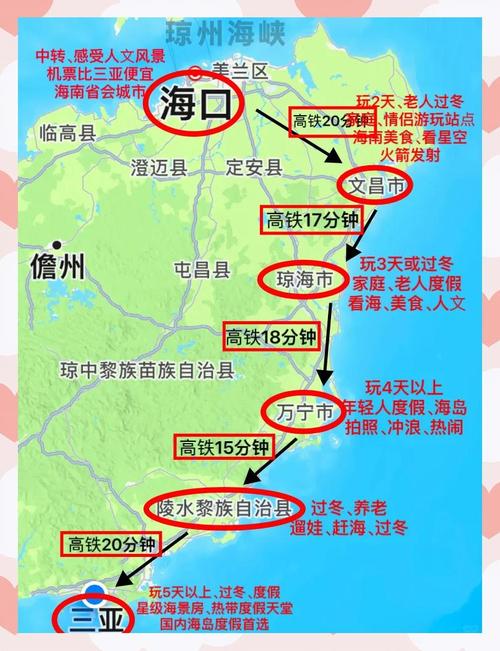 海南：到2035年基本实现“海南1234出行交通圈”