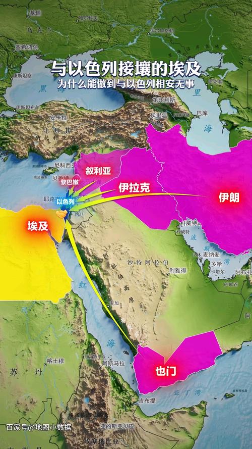 埃及与以色列战争（埃及与以色列战争的关系）