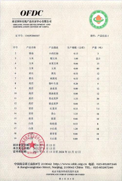 有机蔬菜认证难吗（有机蔬菜 认证）