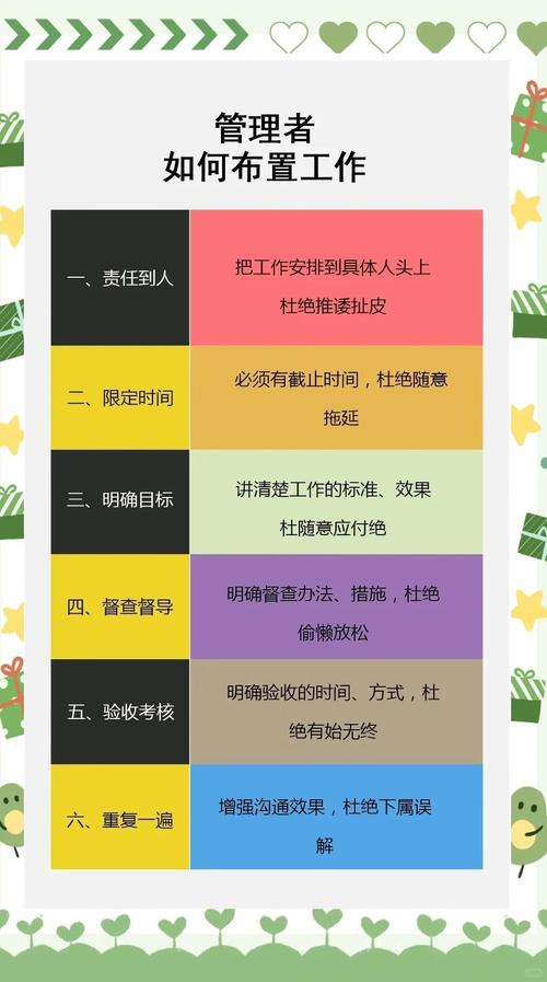 布局技巧最狠的三个步骤(布局诀窍)