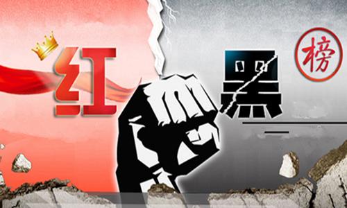 2026年315金融投诉红黑榜出炉：江西裕民银行登上黑榜