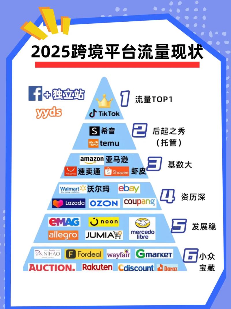 流量与效率是什么关系（效率随流量的增大而减小）