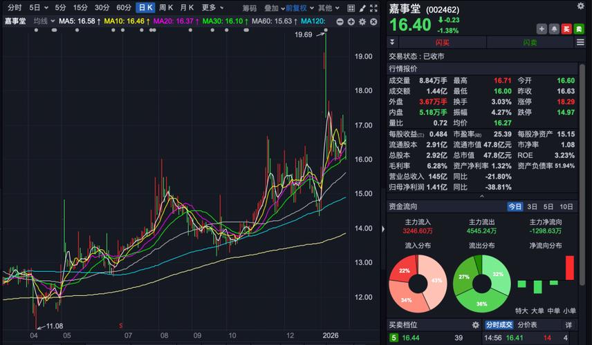 *ST步森，停牌！筹划控制权变更