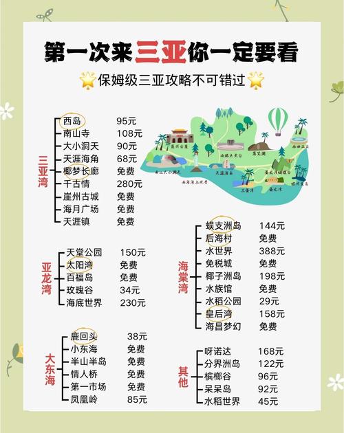 三亚发布购房风险提示