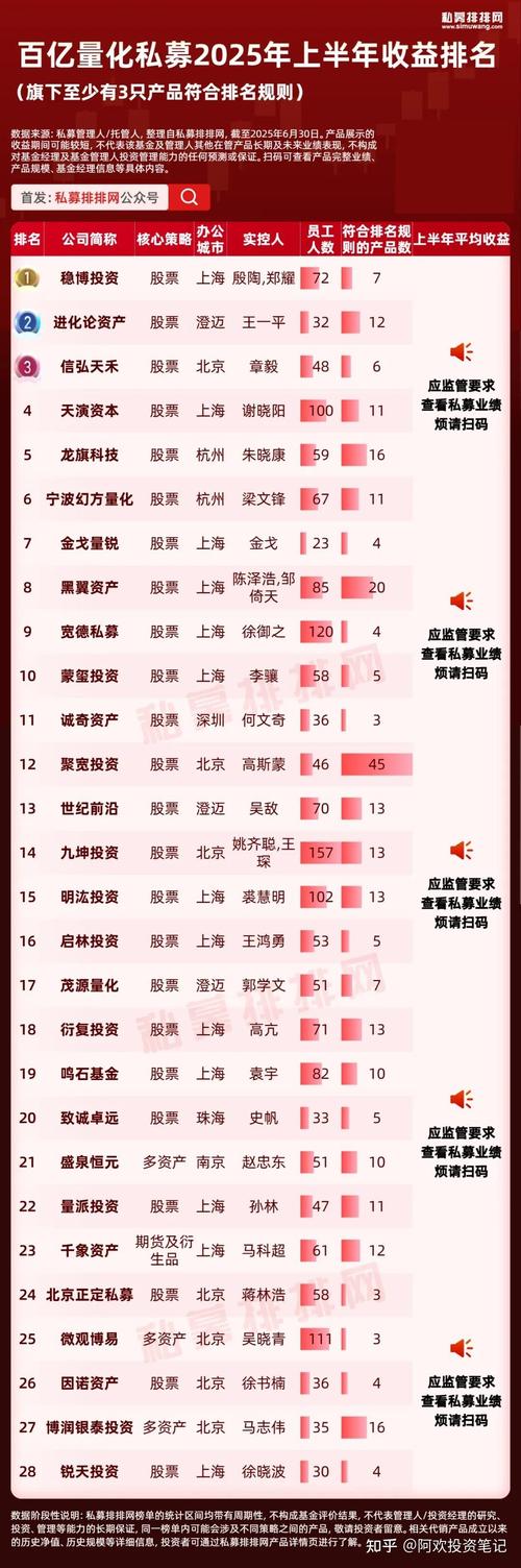 年内债基派现超百亿元 20只产品分红过亿元