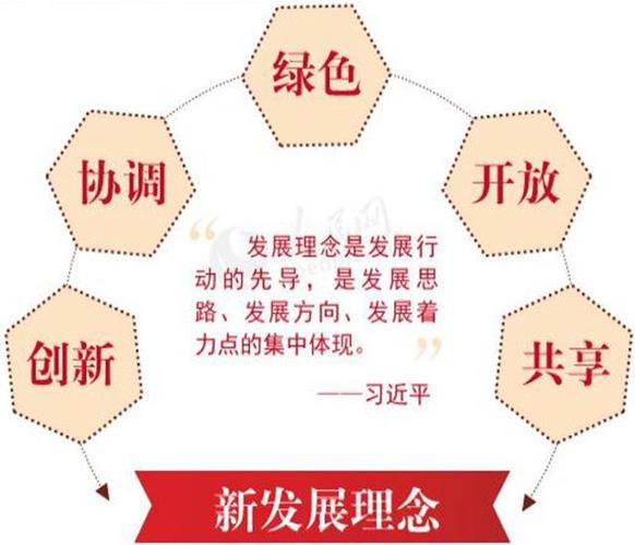 发展理念的科学内涵是什么（发展理念的重要性）