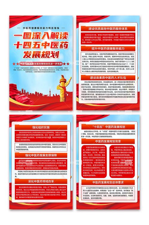 促进医药产业健康发展实施方案(医药产业政策解读)