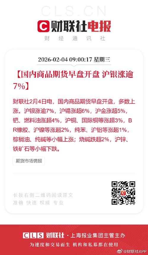 开盘|国内商品期货开盘，瓶片、沥青主力合约涨超4%
