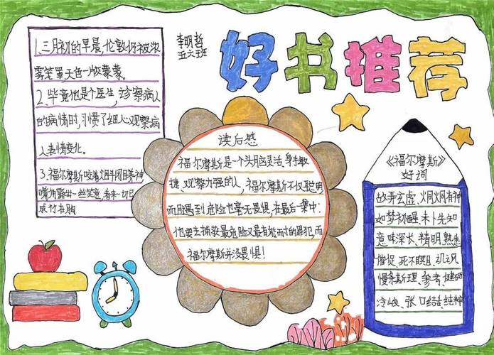 成果展示的内容（成果展示的形式）