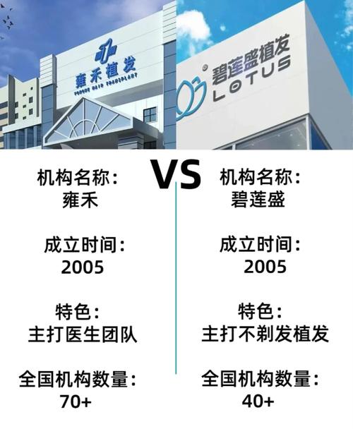 碧盛莲雍禾产品评测(碧莲盛雍禾哪个好)