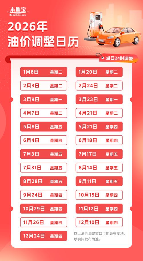 今晚油价上调还是下调（油价今晚24时起下调）