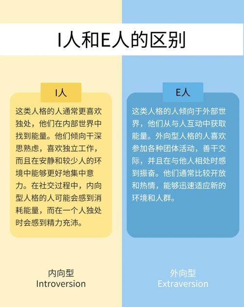 想出名和怕出名的人的区别（害怕出名怎么办）