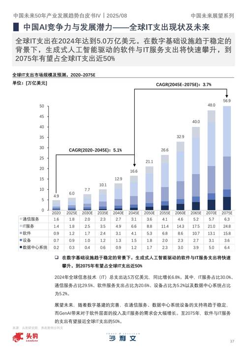Mysteel：从“十五五”规划纲要看未来五年钢铁行业发展方向