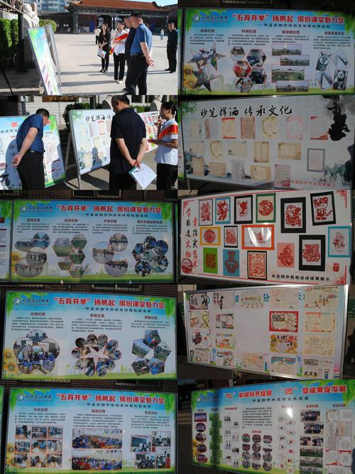 成果展示形式有哪些方面（成果展示的作用）