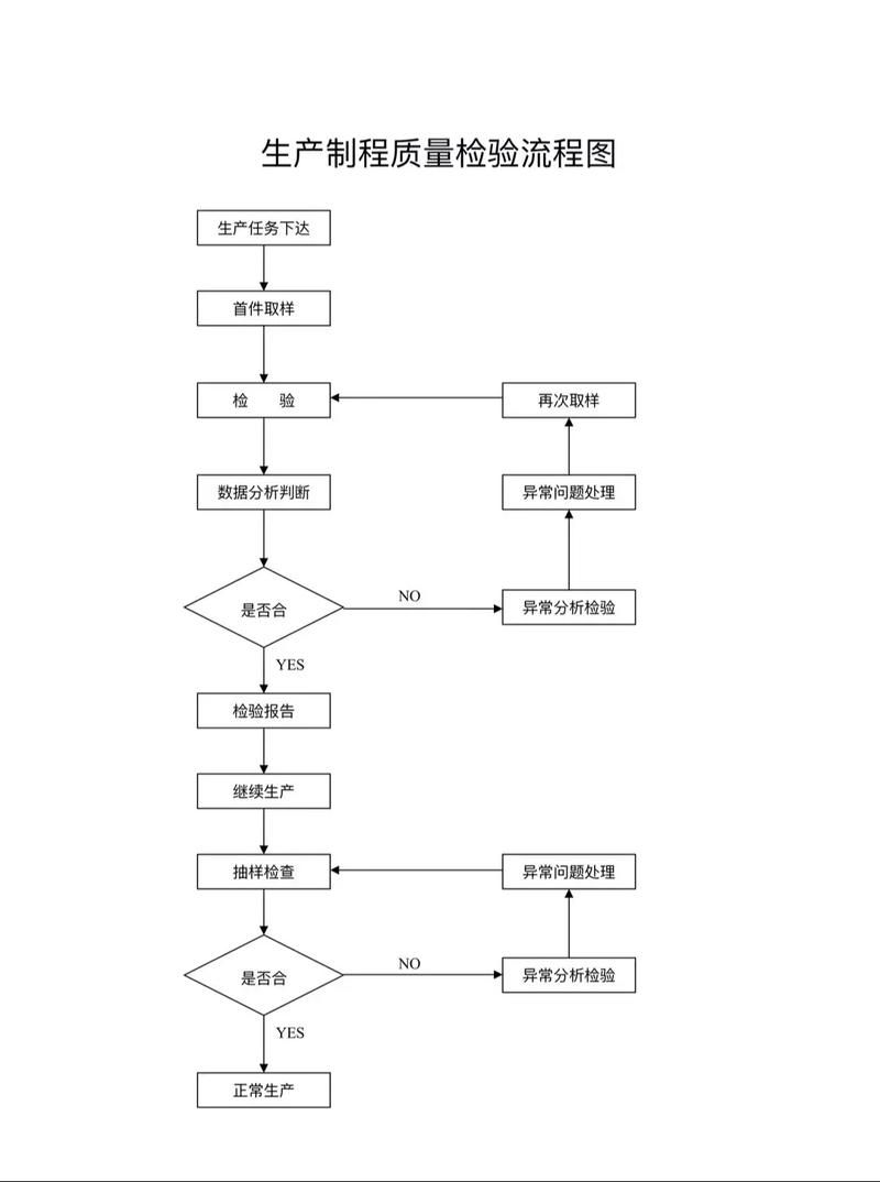 富信科技：Micro TEC的生产流程完全自主可控，已处于行业先进水平