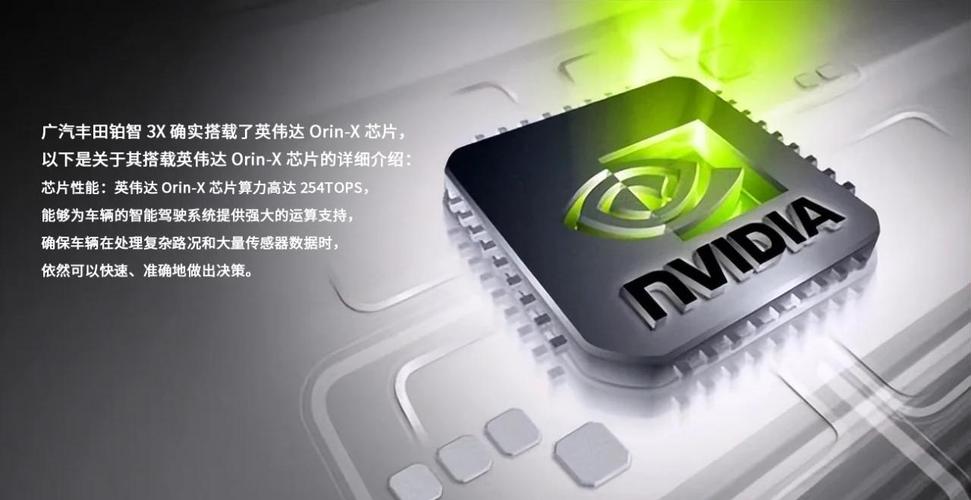 英伟达发布Rubin芯片，算力提升五倍，市场万亿美元