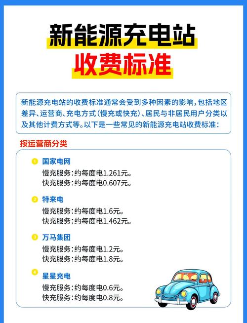 充电桩加盟要投资多少钱（充电桩加盟费多少）