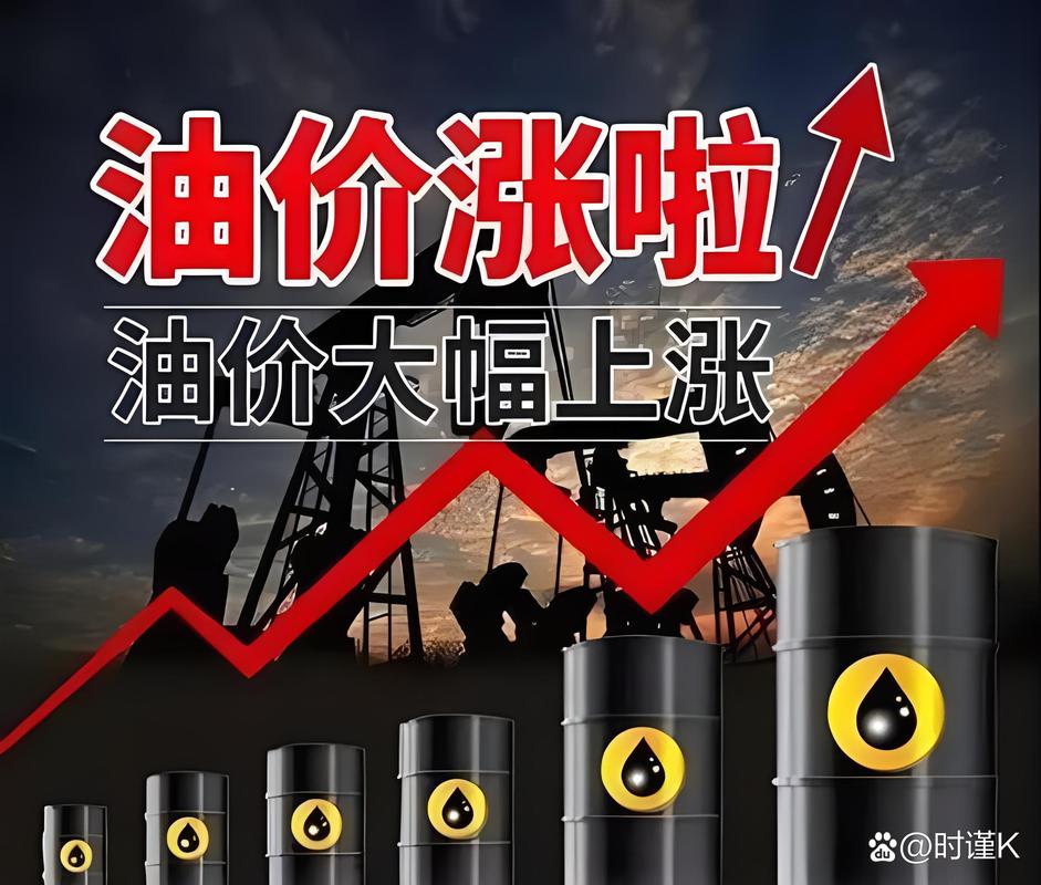 油价暴涨，央行加息？市场的定价可能过头了