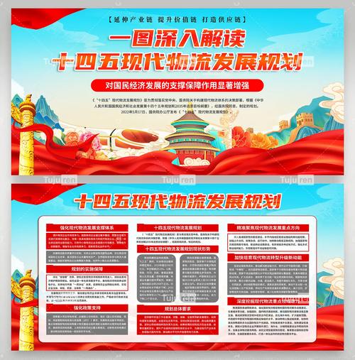 十四五规划重要目标（十四五规划重要目标包括哪些）