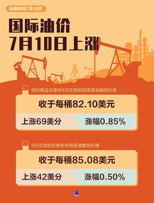 油价扰动有限？经济衰退才是贵金属的致命利空！