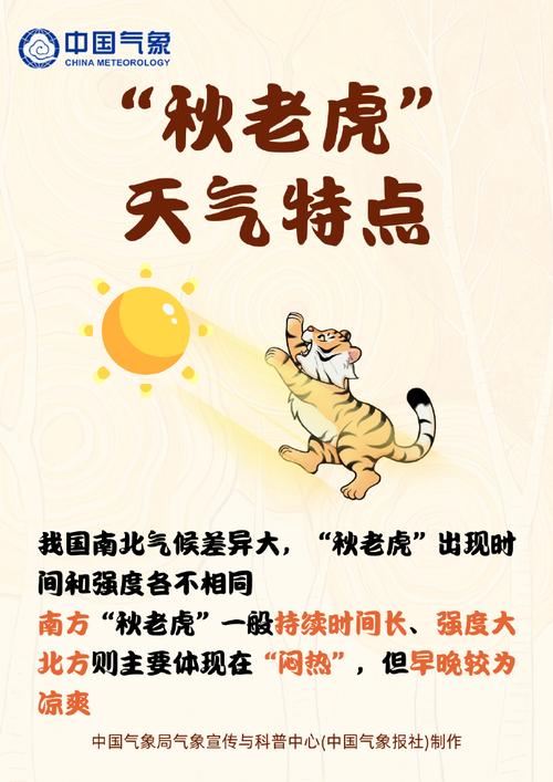 秋老虎2025从哪天开始（立秋后多久就不热了）