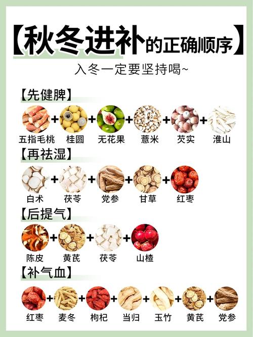 换季养生妙招有哪些（换季养生妙招有哪些呢）