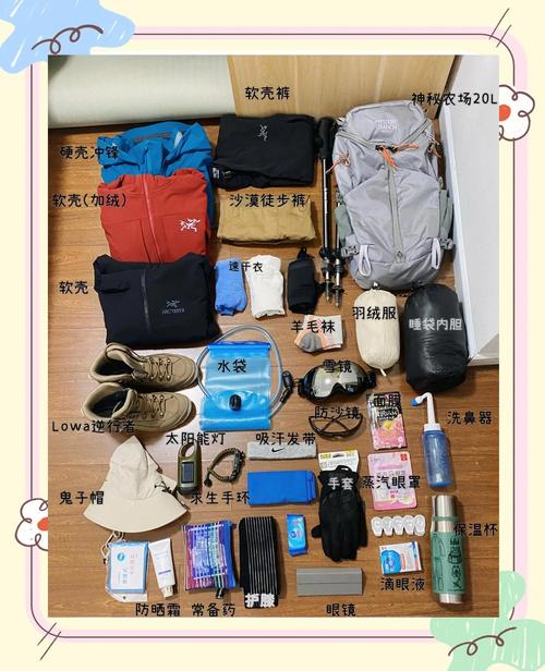 自驾游装备清单最新（自驾游必备的10大装备）