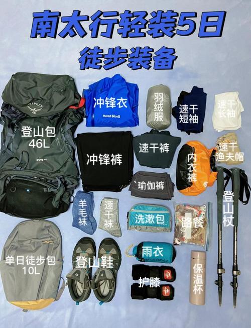 自驾游装备清单最新（自驾游必备的10大装备）