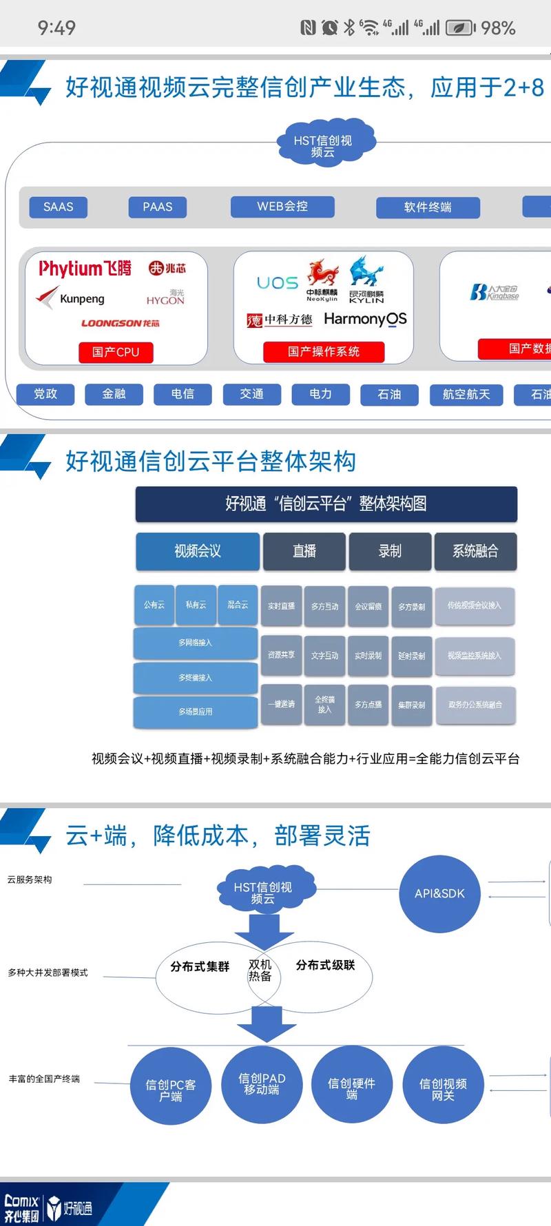 信通电子：公司在工业互联网领域的优势，核心在于构建的“云-边-端”一体化解决方案